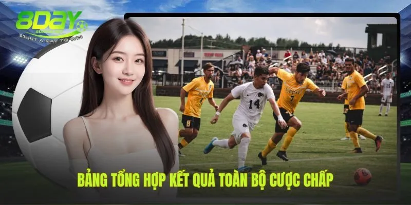 Bảng tra cứu nhanh kết quả các loại kèo chấp