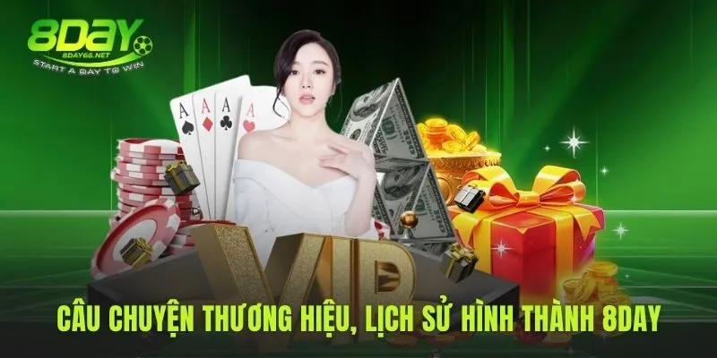 Giới thiệu các cột mốc quan trọng hình thành thương hiệu