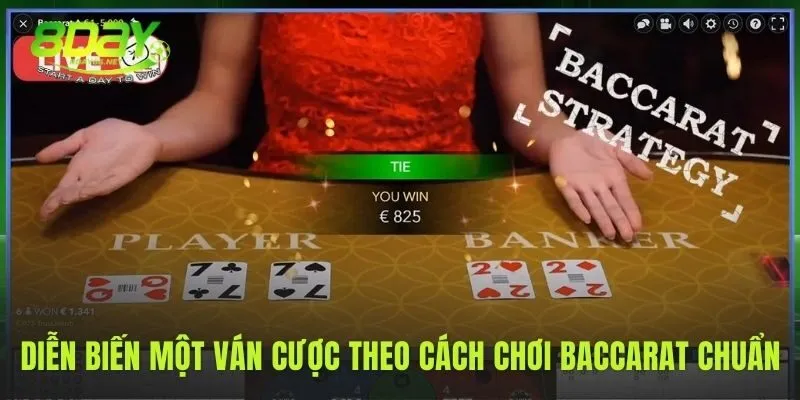 Mô phỏng sáu bước diễn ra trong một ván Baccarat chuẩn